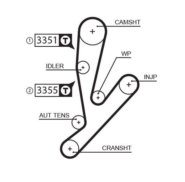 5592XS GATES