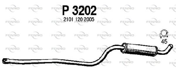 P3202 FENNO