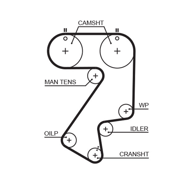 5404XS GATES