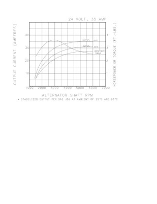 8HC3022FS