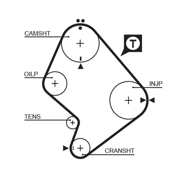 5214XS GATES