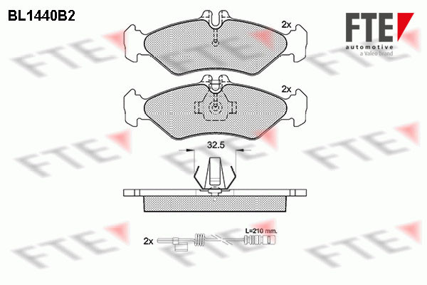 9010191 FTE