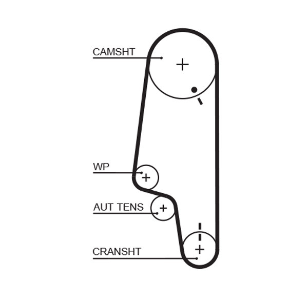 5427XS GATES