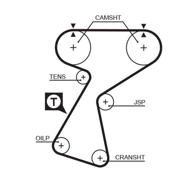 5244XS GATES