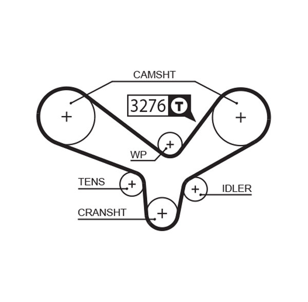 5344XS GATES