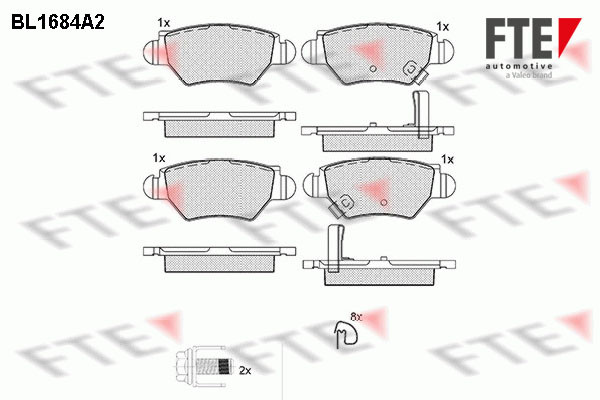 9010295 FTE