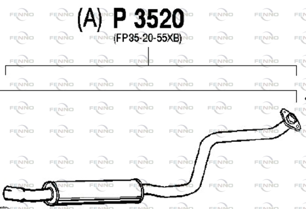 P3520 FENNO