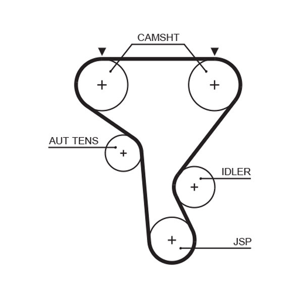 5573XS GATES