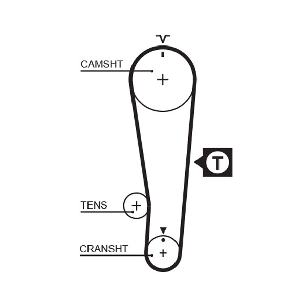 5284XS GATES