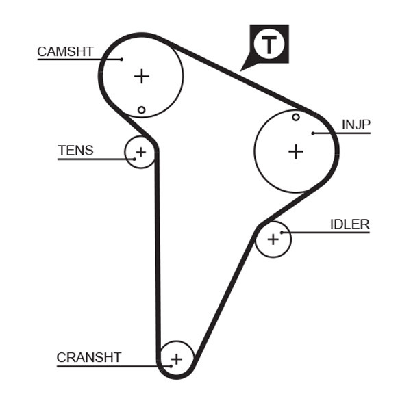 5420XS GATES