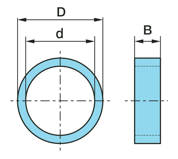0331031560BPW