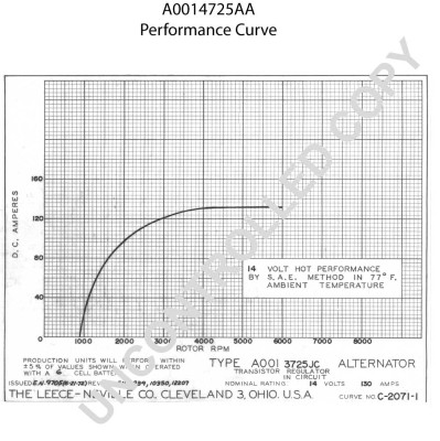 A0014725AA
