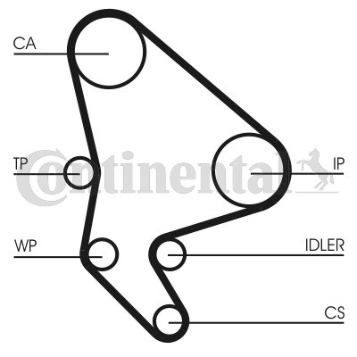 CT987WP2COT