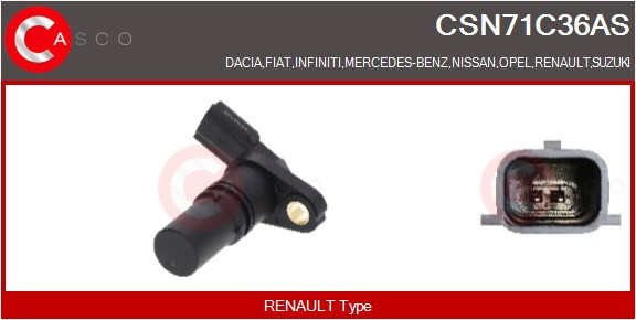 CSN71C36AS