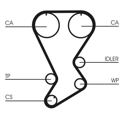 CT812COT