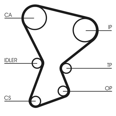 CT545COT