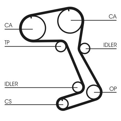 CT831COT