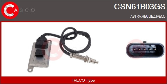 CSN61B03GS