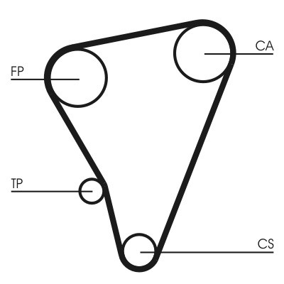 CT719COT