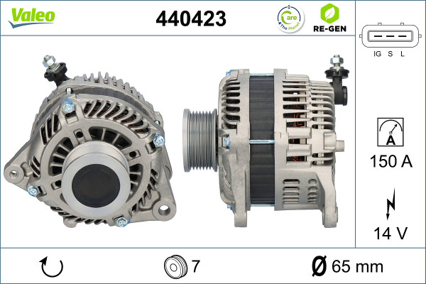 440423 VALEO