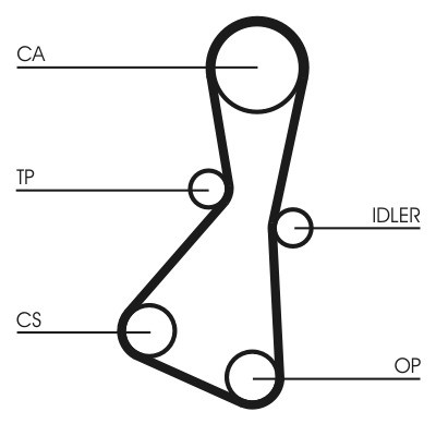 CT614COT