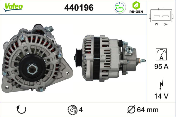 440196 VALEO