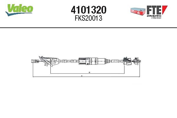 4101320 FTE