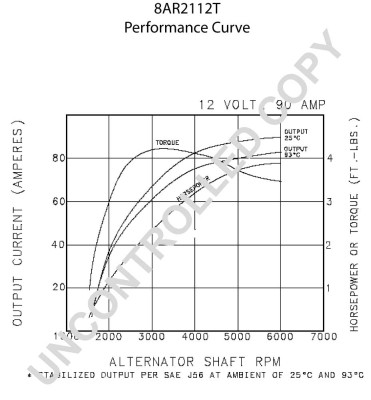 8AR2112T