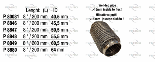 P8847 FENNO