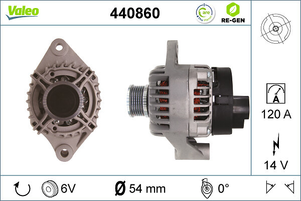 440860 VALEO