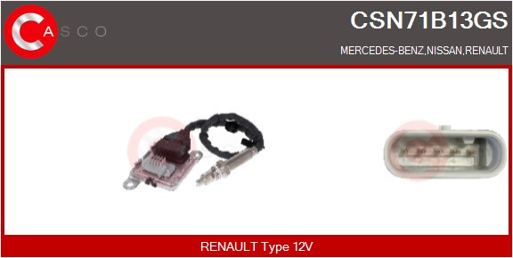 CSN71B13GS