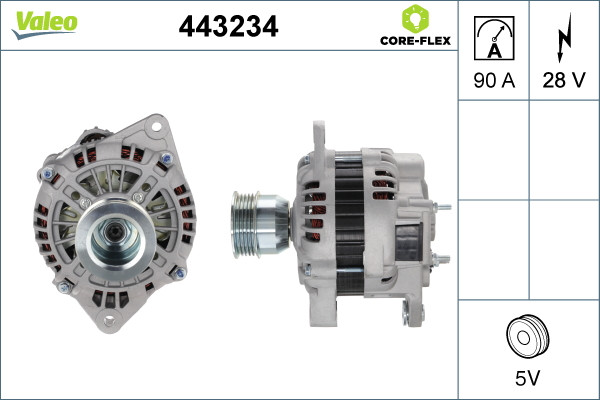 443234 VALEO