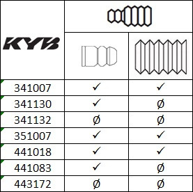 443172 KYB