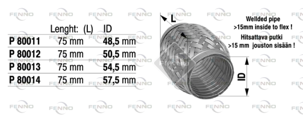 P80011 FENNO