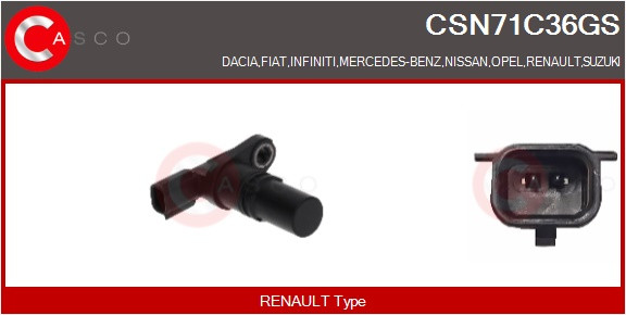 CSN71C36GS