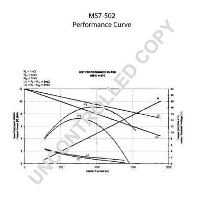 MS7-502