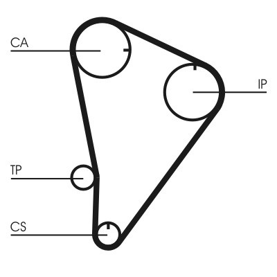 CT601COT