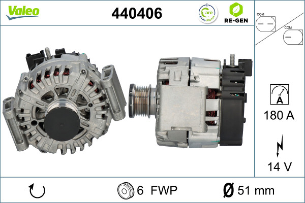 440406 VALEO