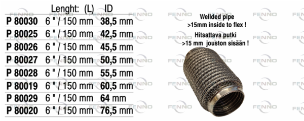 P80025 FENNO