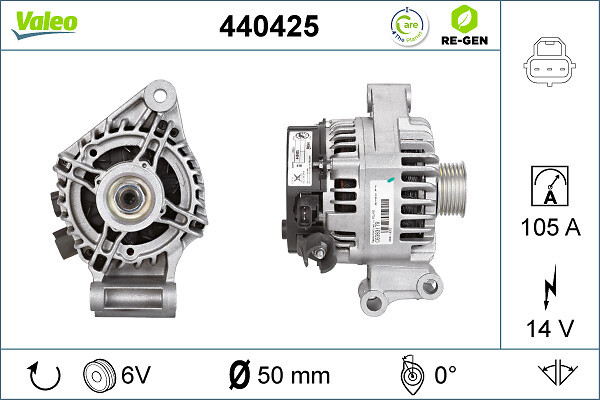 440425 VALEO