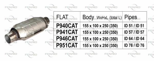 P940CAT FENNO