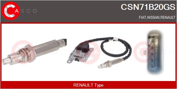 CSN71B20GS
