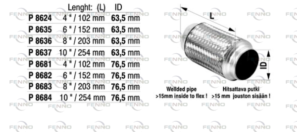 P8624 FENNO