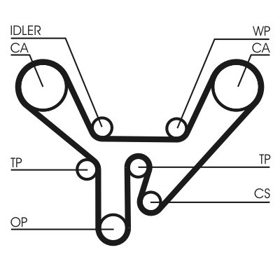 CT727COT
