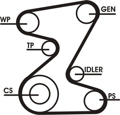 5PK1815D1COT