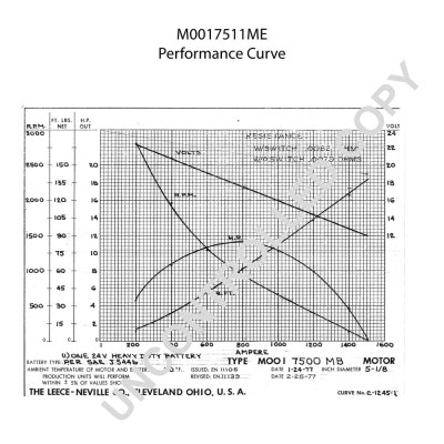 M0017511ME