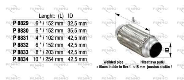 P8833 FENNO