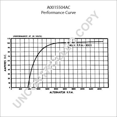 A0015504AC