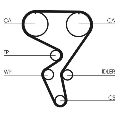 CT724K1COT