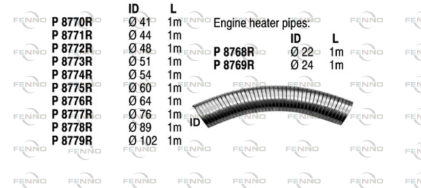 P8769R FENNO